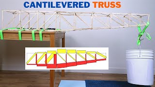 Understanding Cantilever Trusses [upl. by Atinele]