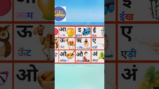 Learn Hindi alphabet kids song rhymes nurseryrhymes [upl. by Lammond]