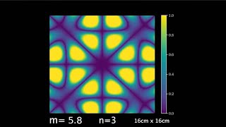 Chladni Plate Simulation with python  part 1 [upl. by Larochelle]