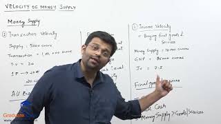 Economics  Business Economics  Money Supply  Velocity [upl. by Asinet]