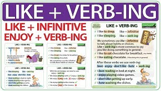 Like  VerbING Like  Infinitive Enjoy  VerbING [upl. by Rebhun216]