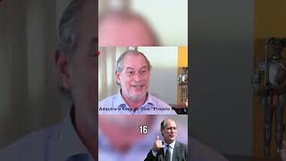 Ciro Explode Brizola Lula e o Jogo Sujo nos Bastidores da Política [upl. by Sokem]