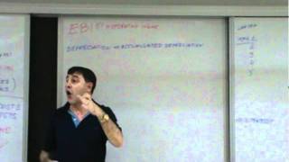 Financial Management  Lecture 04 [upl. by Clute318]