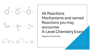 A Level Chemistry Exam Revision All reaction mechanisms and named reactions paper 2 [upl. by Carolynne]