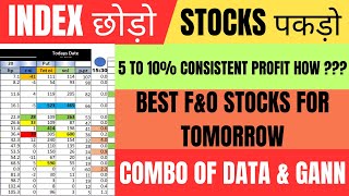 FampO Stock Data Analysis For Tomorrow FampO Stocks for Thursday  Stocks Option Chain analysis [upl. by Foushee]