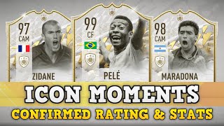 FIFA 22 ICON MOMENTS Confirmed Rating amp Stats ⚪✅ [upl. by Atiragram478]