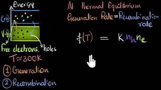 Generation and recombination in semiconductors Class 12 India  Physics  Khan Academy [upl. by Fisk]