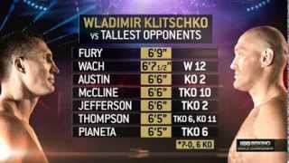 Wladimir Klitschko vs Tyson Fury [upl. by Yolanthe]