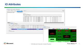 Microsemi Webinar Enhanced Constraints Flow Overview 2018 [upl. by Aillil]