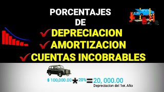 PORCENTAJES DE DEPRECIACION AMORTIZACION Y CUENTA INCOBRABLES DEPRECIACION EN LINEA RECTA EsConta [upl. by Peedsaj]