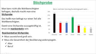 Repräsentative Stichproben [upl. by Gilbert420]