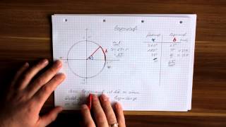 Umrechnen zwischen Bogenmaß und Winkelmaß [upl. by Malinowski]