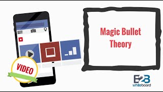 Magic Bullet Theory [upl. by Iral553]