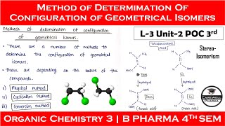 Determination of configuration of geometrical isomers  Geometrical Isomerism  L3 Unit 2  POC 3 [upl. by Nimrahc24]