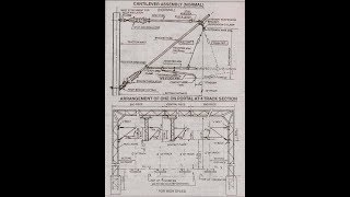 Cantilever assembly Bracket Assembly Railway Electrification [upl. by Kentiggerma446]