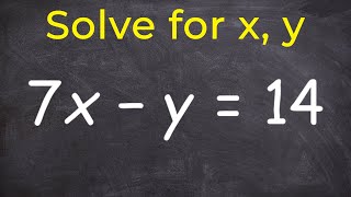 Solving an equation for y and x [upl. by Hum]