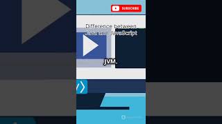 Difference between Java and JavaScript  Difference between JavaScript and Java  Java vs JavaScript [upl. by Kepner758]