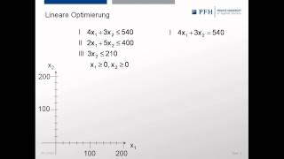 Speedlearning 4  Lineare Optimierung [upl. by Naelopan22]