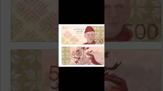 New currency notes of Pakistan new design of Pakistani rupees [upl. by Revned]