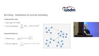 WSDM23 Paper Simplifying Graphbased Collaborative Filtering for Recommendation [upl. by Aliakim]