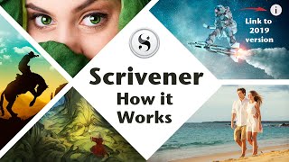 Scrivener A Quick Review of How it Works and Some of its Coolest features [upl. by Namruht]