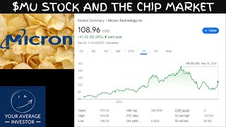 Micron MU Stock SOARS After Earnings What It Means for Chip Market [upl. by Romilda]