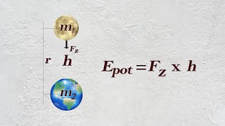 Basis Elektriciteit 5b Potentiële Gravitatieenergie [upl. by Kristien]