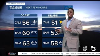 ABC 10News Pinpoint Weather with Moses Small Calm after Thanksgiving [upl. by Alyn]