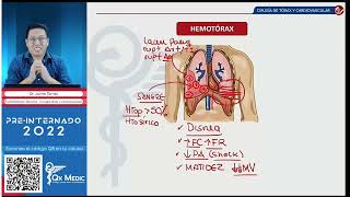 TRAUMA TORACICO CIRUGIA QX MEDIC 2022 [upl. by Aivat]