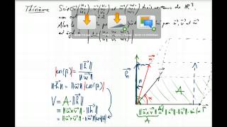 Ma4 Géométrie vectorielle  Théorème sur le volume du parallélépipède [upl. by Wengert]