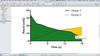 Graphpad Prism  Opacity in Graph components v7 feature [upl. by Eelinnej]