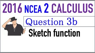 2016 NCEA 2 Calculus Exam Q3b [upl. by Siahc]