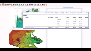 InSite Elevation Pro  How to Calculate Area Cut amp Fill and Haul Analysis [upl. by Levy]