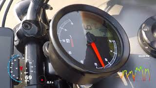 KOSO YAMAHA Bolt Meter [upl. by Evelina685]