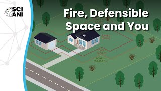 Fire Defensible Space and You What Can You do to Protect Your Home and Family [upl. by Ahsirak]