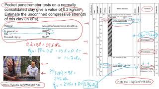 Pocket Penetrometer Test Analysis [upl. by Czarra]