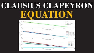 Clausius Clapeyron Equation Examples and Practice Problems with Dr Usman  ChemClarity [upl. by Oribella]