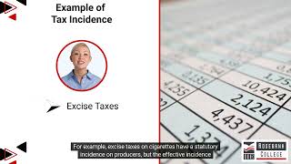 Explain the Incidence of Tax PMAC5112  LU3LO10 [upl. by Aleit]