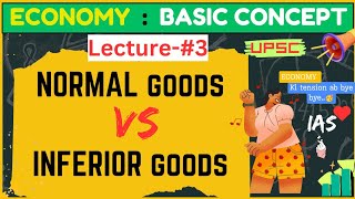 Normal vs Inferior Goods  Basic Concepts of Economy [upl. by Alberto]