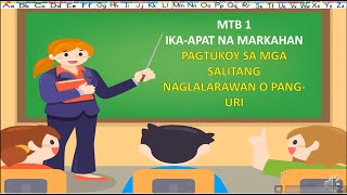 MTBPAGTUKOY SA MGA SALITANG NAGLALARAWAN O PANG URI [upl. by Atnom983]