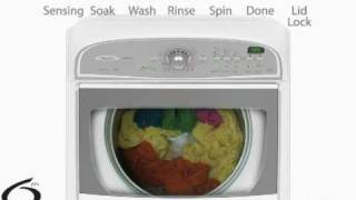 Whirlpool Cabrio  How the Washer Moves Clothes [upl. by Ardussi559]