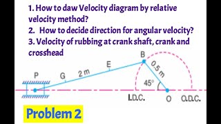 Problem 2 on crank and connecting rod mechanism  Relative velocity methodrubbing velocity at pin [upl. by Meehan]