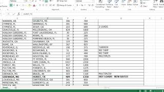 Understanding Your Customer Shipper Freight Load List How A Broker Post Loads On Dat Load Board [upl. by Morten]