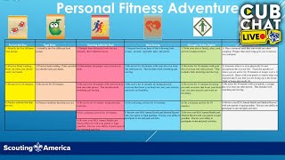 Personal Fitness Required Adventures Across Ranks [upl. by Sel341]