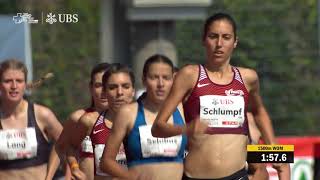 Schweizermeisterschaften Basel 2020  1500m Frauen Final [upl. by Gausman721]