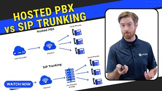 Hosted PBX vs SIP Trunking What’s The Difference [upl. by Kieger]