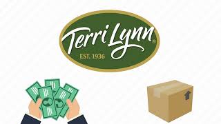 Terri Lynn Web Store  Explainer Video [upl. by Hamal]