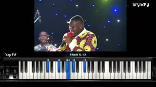 TUBIDYDJ Braa Kwaku SPIRIT OF PENTECOST 2019 Powerful Worship [upl. by Crowe]