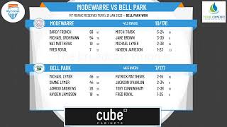 Geelong Cricket Association  GCA 3 1sts  Round 8  Modewarre v Bell Park [upl. by Colette]