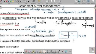 GEOGRAPHY GRADE 12  GEOMORPHOLOGY  CATCHMENT amp RIVER MANAGEMENT  IMPORTANCE IMPACT amp STRATEGIES [upl. by Saberio]